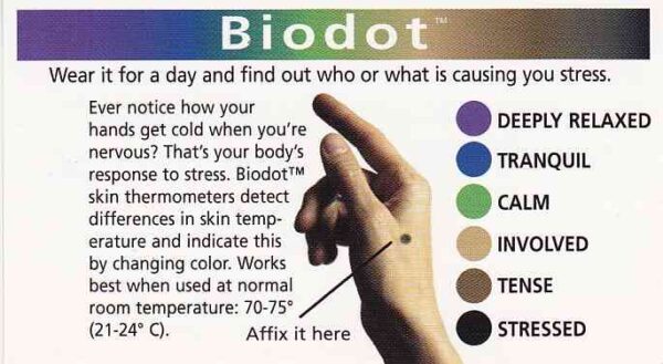 2 Dot Biodot Cards